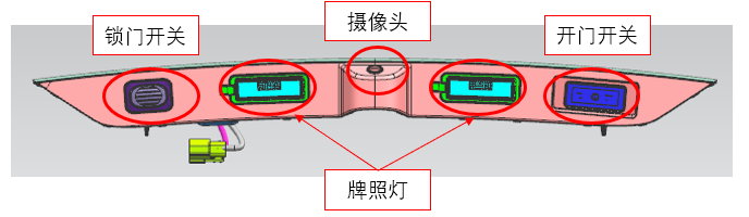 保險桿上功能測試設(shè)備
